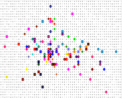 Bible Code Matrix