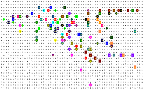 Bible Code Matrix
