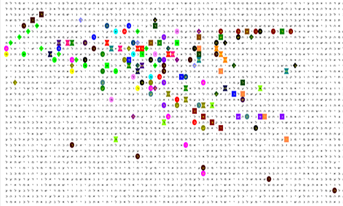 Bible Code Matrix
