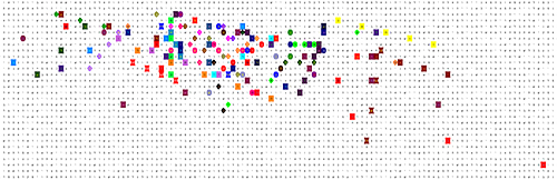 Bible Code Matrix