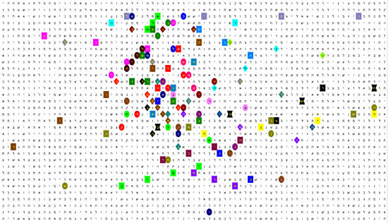 Bible Code Matrix