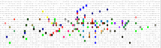 Bible Code: The Trump Temple