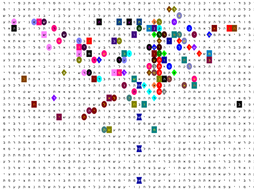 Bible Code Matrix