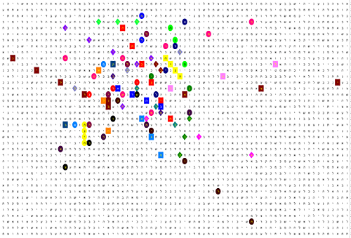 Bible Code Matrix