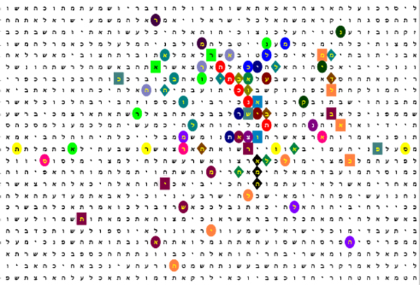 Bible Code Matrix