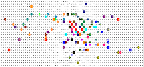 Bible Code Matrix