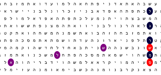 Bible Code Matrix