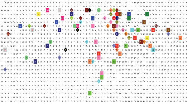 The Typhon Bible Code