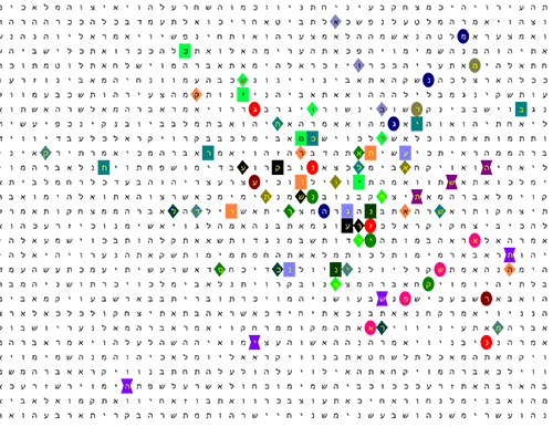 Bible Code Matrix